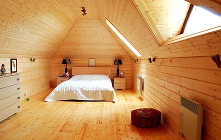 Recommended product classification